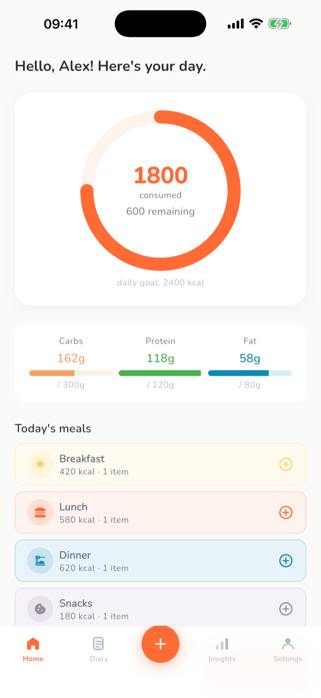 EnjoyMeal screenshot