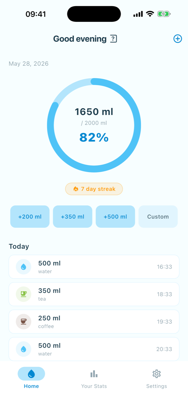 HydroMe screenshot
