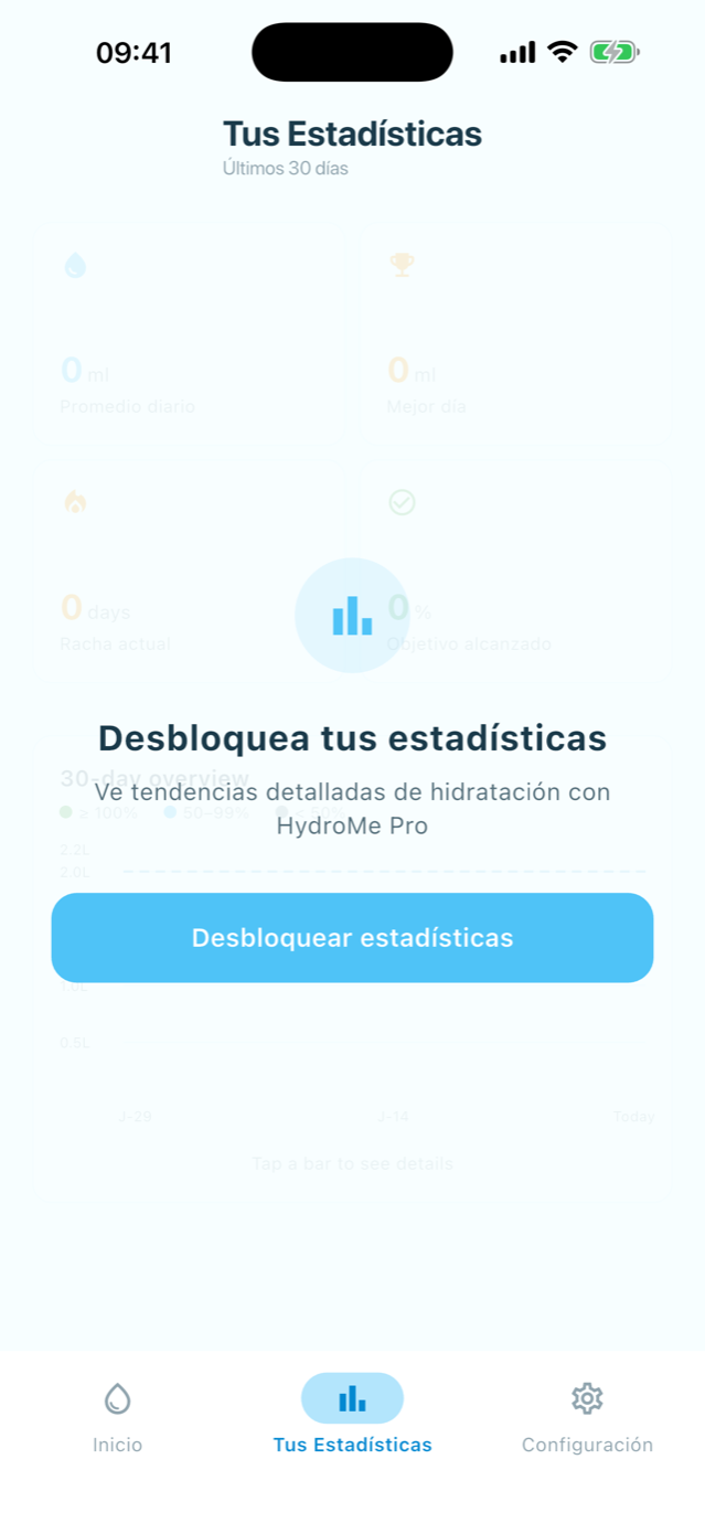 HydroMe screenshot