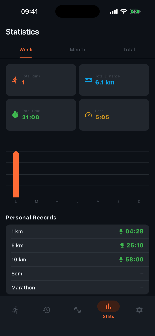 RunFree screenshot